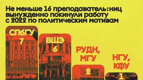 Изображение-image-531e8751015e46d47930c3c6839b462c8afd658d-5120x2880-png